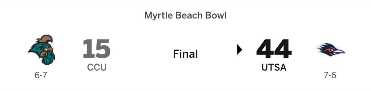 Congratulations to <a href="/ElijahNewell5/">Elijah Newell</a> on his first career start and win in the Myrtle Beach Bowl!!! So proud of you!