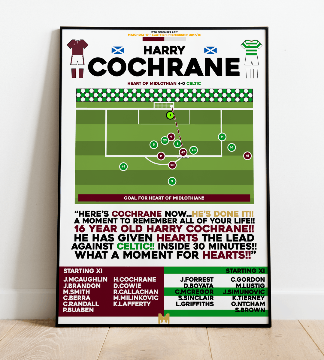 🚨NEW DROP🚨 

Due to popular demand, we're proud to launch a Framed Print to make any Hearts Fan Happy!🇱🇻

Harry Cochrane v Celtic🏴󠁧󠁢󠁳󠁣󠁴󠁿 

CODE: 'XMAS' For 15% OFF All Items✅ 

➡️mezzaladesigns.co.uk/collections/he…

#HMFC