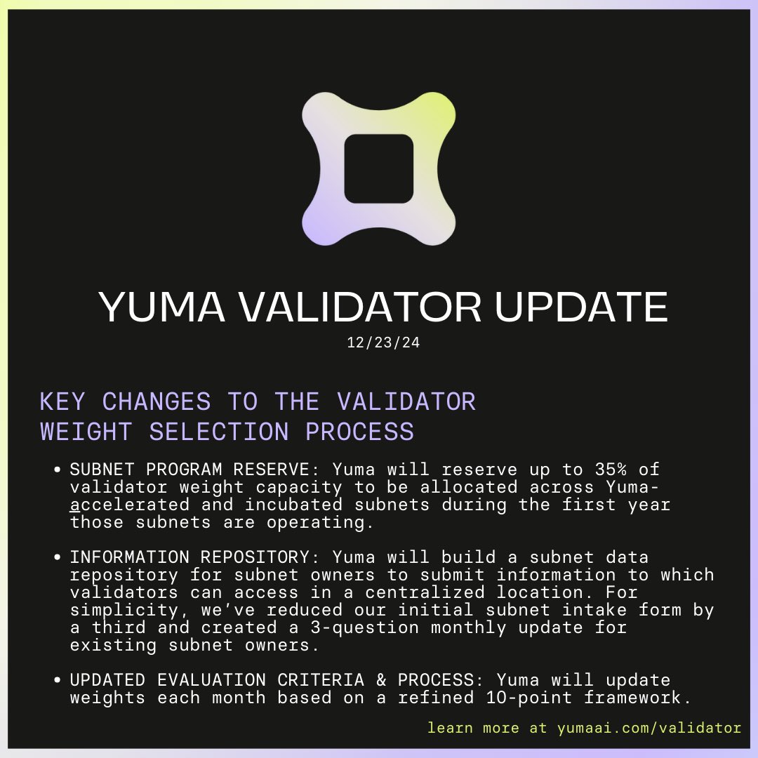 YumaGroup's tweet photo. 1/ Exciting Update: Yuma is rolling out a new validator weighting framework to enhance fairness, transparency, and innovation within the #Bittensor network. This is a major step forward in our commitment to supporting ecosystem growth 🧵 https://t.co/PIzZeTGy7Z