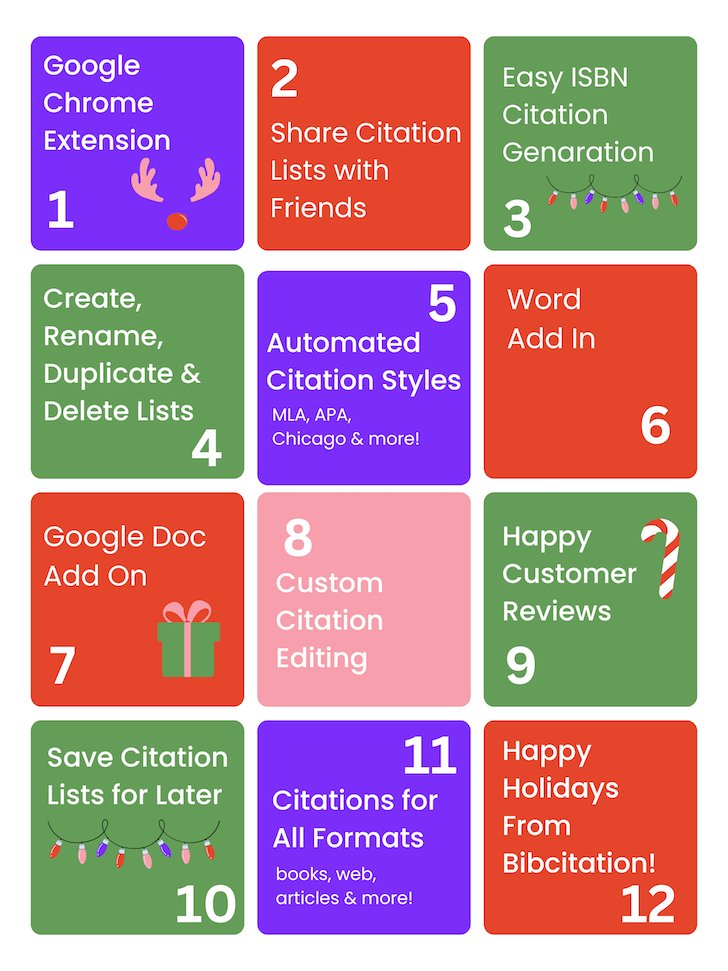 Happy Holidays!! ❄️❄️What better way to celebrate than with our very own twist on a holiday advent calendar! Discover 12 Bibcitation features that make citing a (snow)ball of fun. bibcitation.com