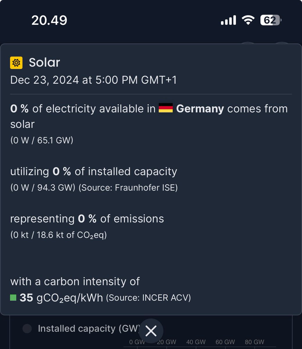LAsse Mandal tweet media