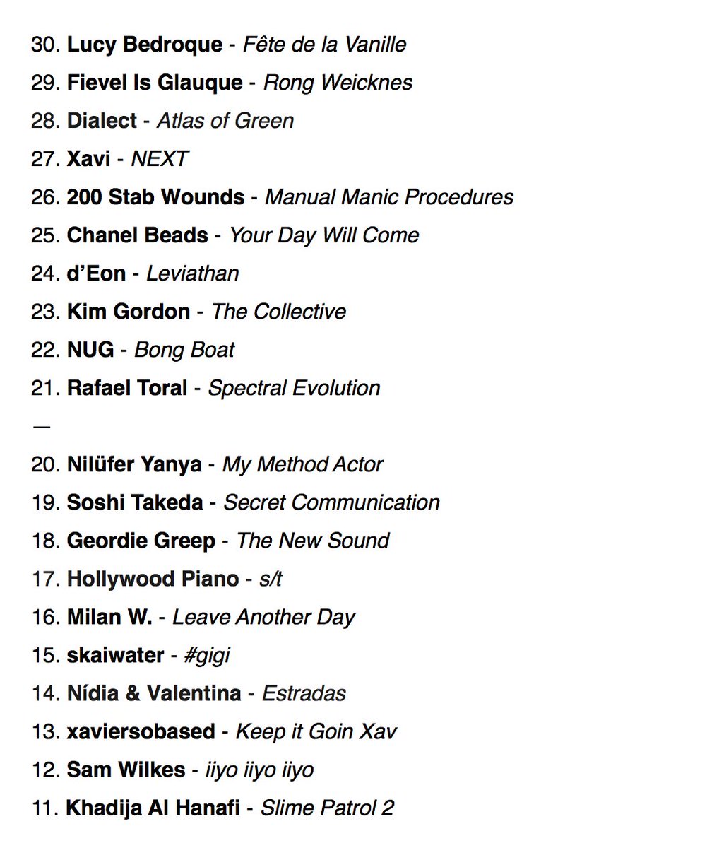 szgoldner's tweet photo. favorite 50 albums of 2024 🦭 thanks for playing everybody https://t.co/0F4WCCgU1P