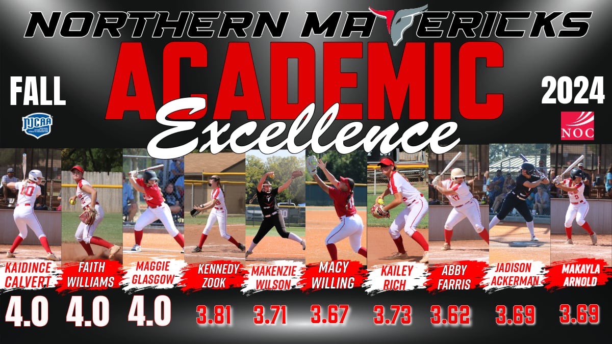 New Coaches. New Processes. New Expectations. Still solid in the classroom w/a 3.35 GPA. Congrats to our top performers! 
#NOCTonkSB