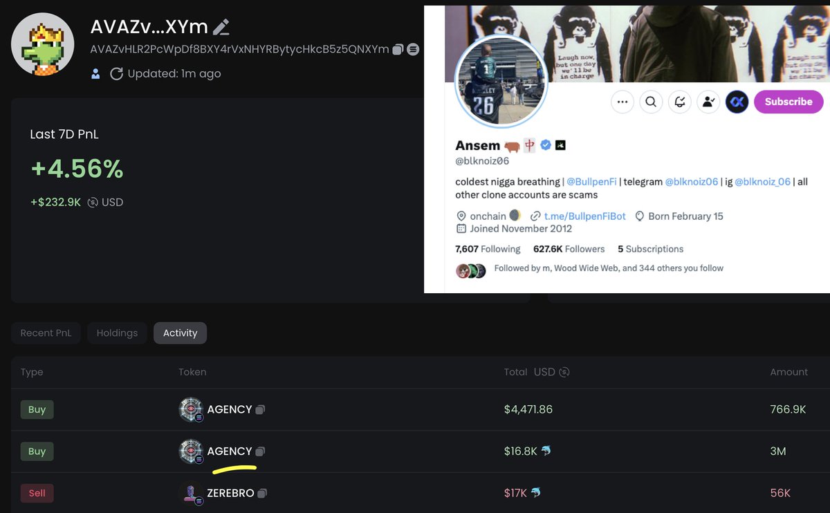 BREAKING: Ansem bought $AGENCY