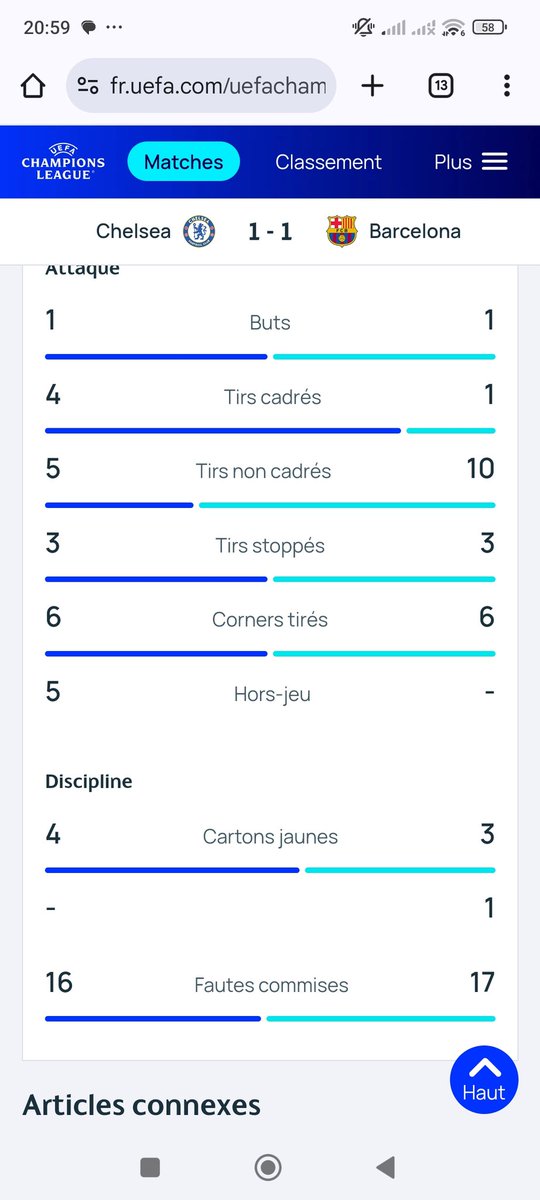 azuidur's tweet photo. @HasimbolaRasol1 @VoidMai99193888 @Armeniesta Ne refaites pas l'histoire. 12 tirs pour Chelsea, 14 pour Barcelone. "Ultra dominé" c'est refaire l'histoire. La vérité c'est qu'un match serré c'était rare contre Barcelone à l'époque et vu que c'est arrivé, c'était un exploit. https://t.co/H8bdDqCIjD
