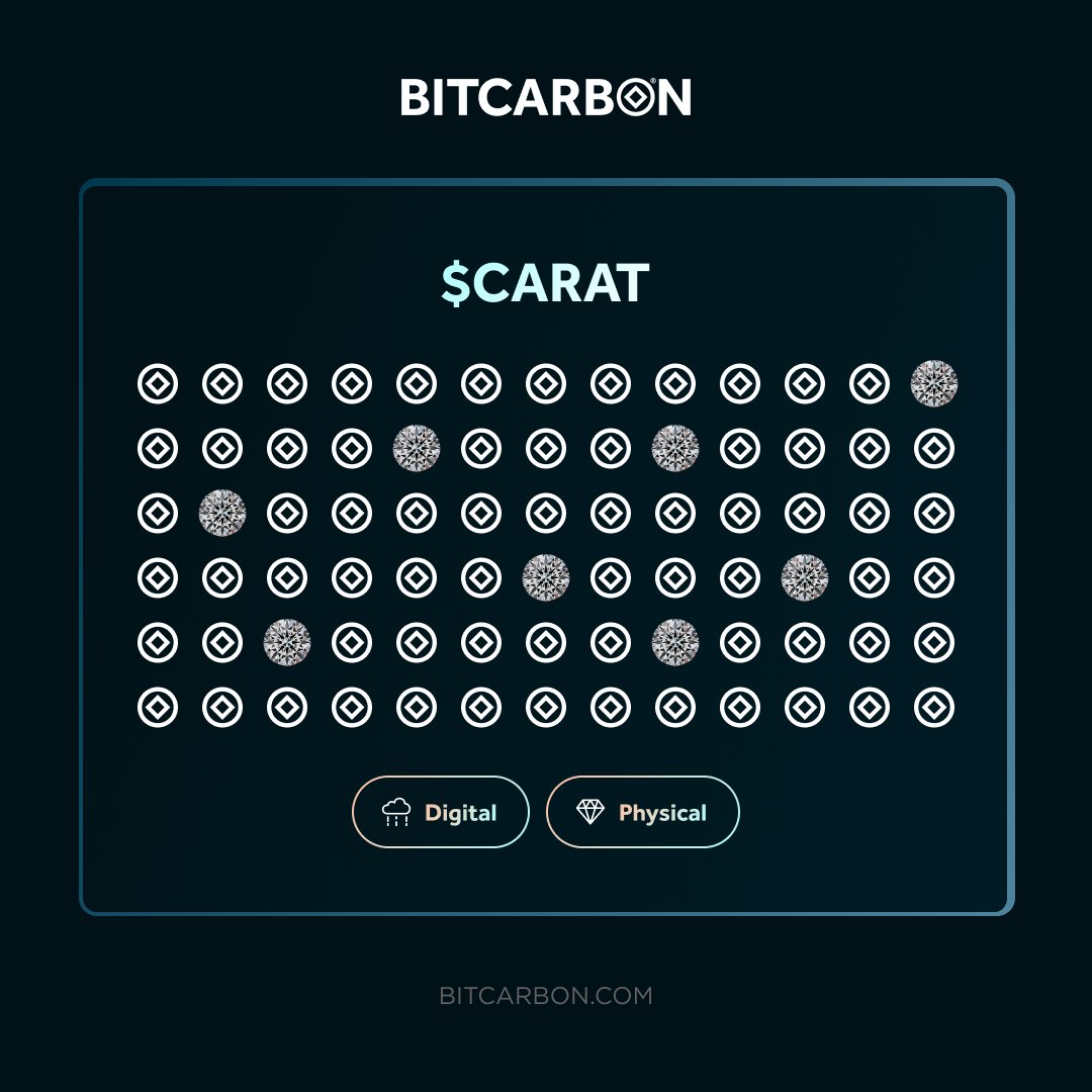💎 Not your average crypto. $CARAT is backed by real diamonds, stored in vaults, and ready for Web3 innovation. It’s not just digital; it’s tangible value in your wallet.

Learn more: bitcarbon.com/#carats 

🌐✨ #CryptoDiamonds #DigitalWealth