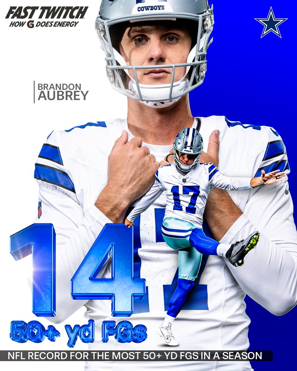 dallascowboys's tweet photo. let him KICK 🧑‍🍳  

brandon aubrey with a record-breaking night!  

#DallasCowboys | @FastTwitchDrink 

#ProBowlVote | @Brandon_Aubrey https://t.co/i8udqiFkPF