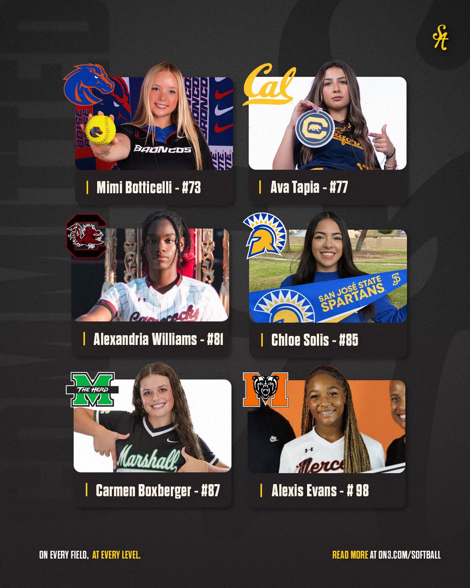 Top 100 Commitments ‼️

2026 Rankings 👉 on3.com/db/rankings/pl…

<a href="/On3sports/">On3</a> | #SoftballAmerica