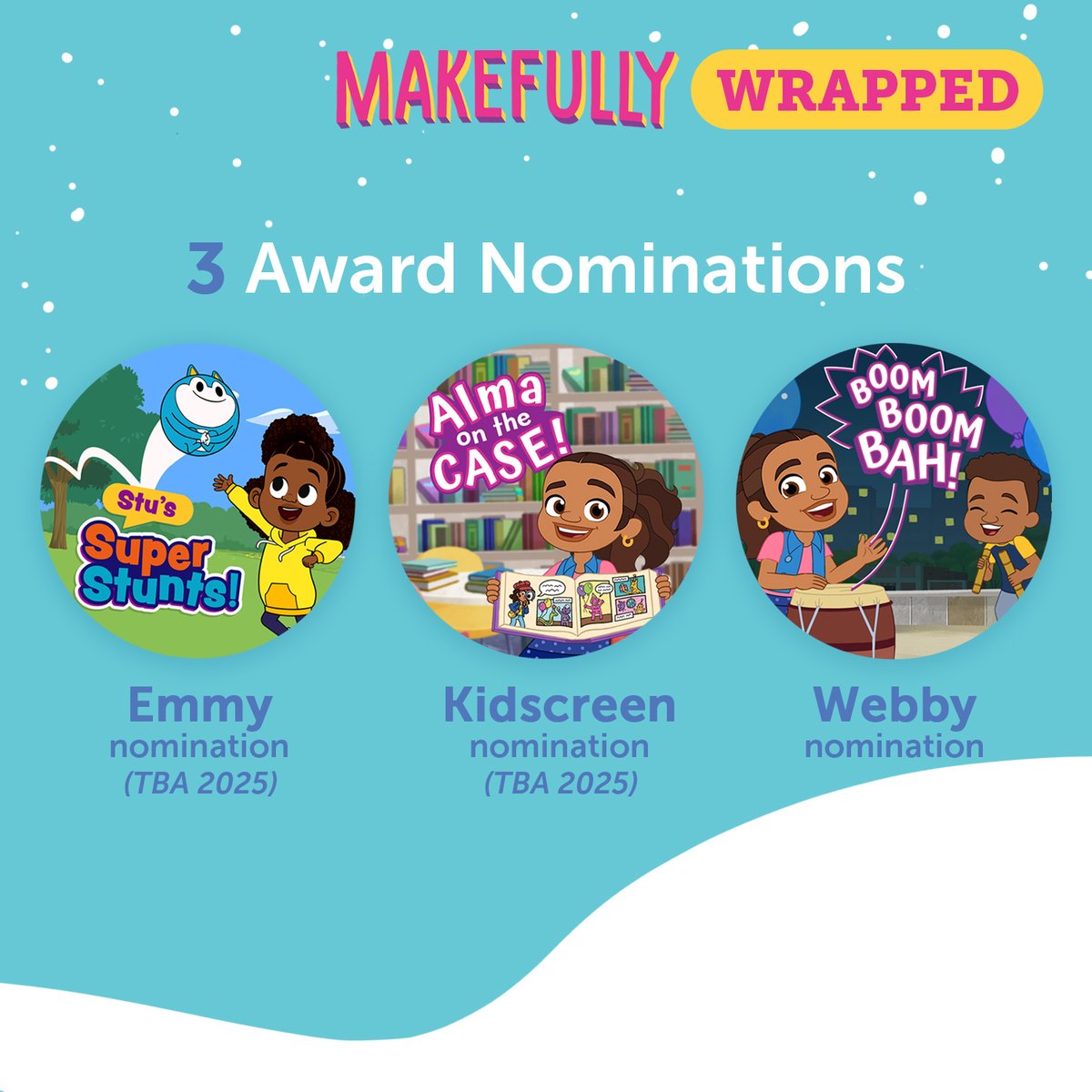 Makefully tweet media