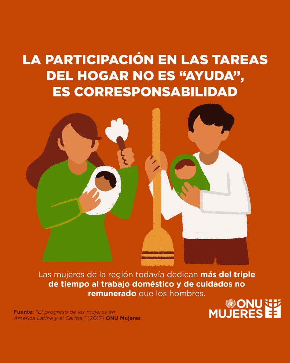Debemos normalizar la responsabilidad compartida en las tareas del hogar.

De lo contrario, para 2050, las mujeres seguirán dedicando 2,3 horas diarias más que los hombres al trabajo doméstico y no remunerado.

Las tareas del hogar no tienen género.

🎨: <a href="/ONUMujeres/">ONU Mujeres</a>