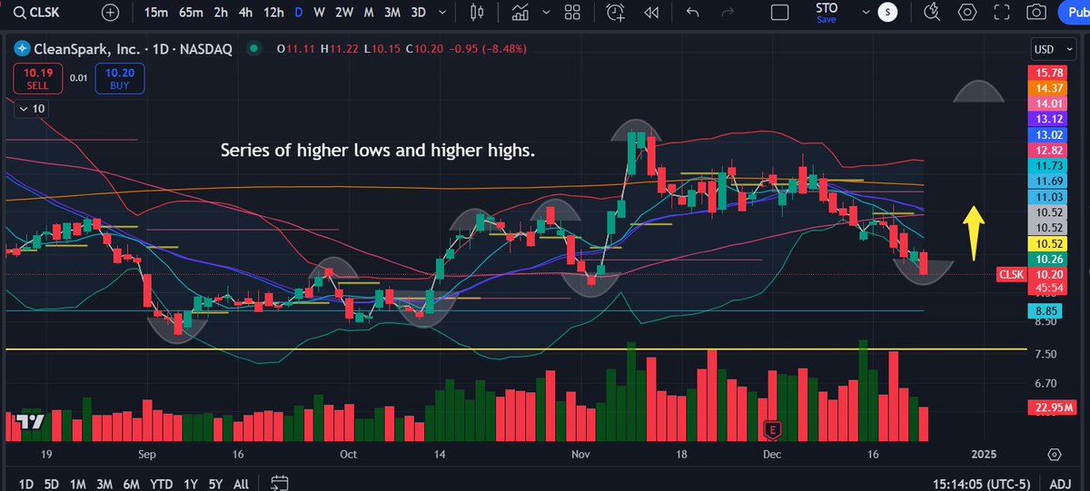 HeidingOut tweet media