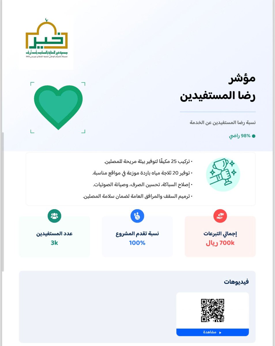 جمعية خير للعناية بالمساجد بأحد ثربان tweet media