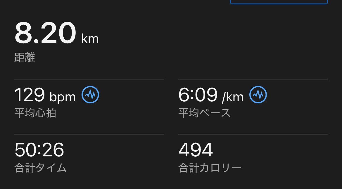 harisukesann's tweet photo. 昨日は二部練しました。
飯能トレイル、無事完走！
良かった良かった！ https://t.co/rvbXdLmVHh