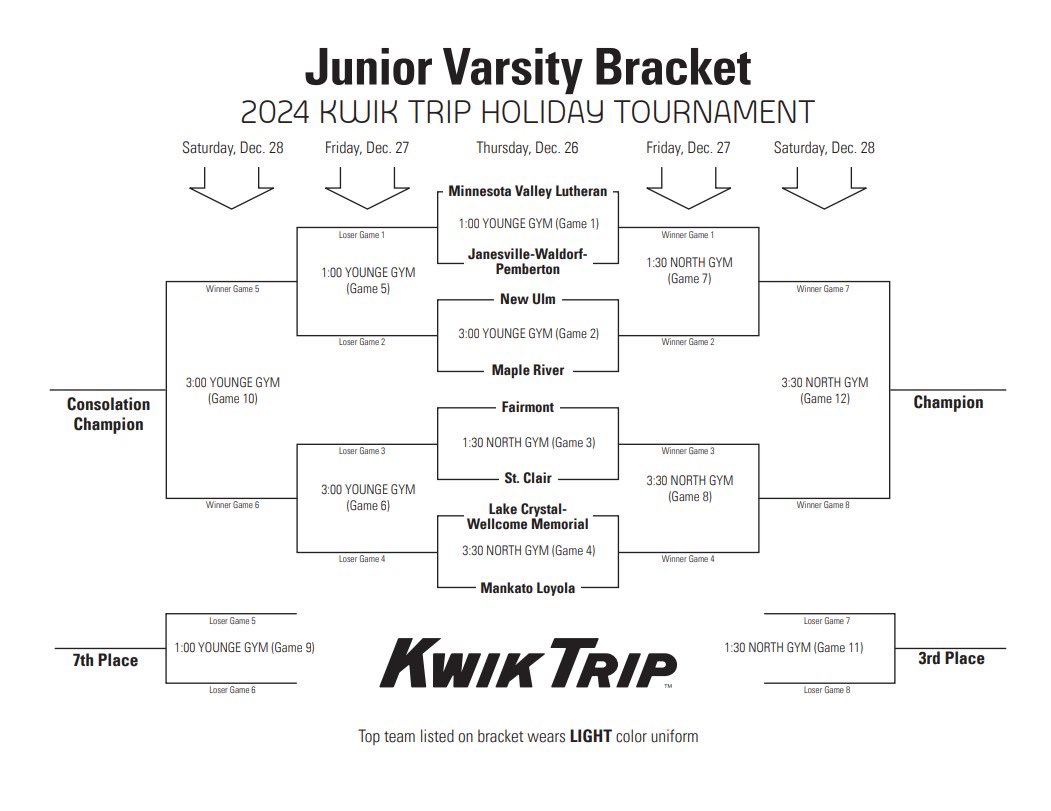 Kwik Trip Holiday Basketball Tournament at Bethany tweet media