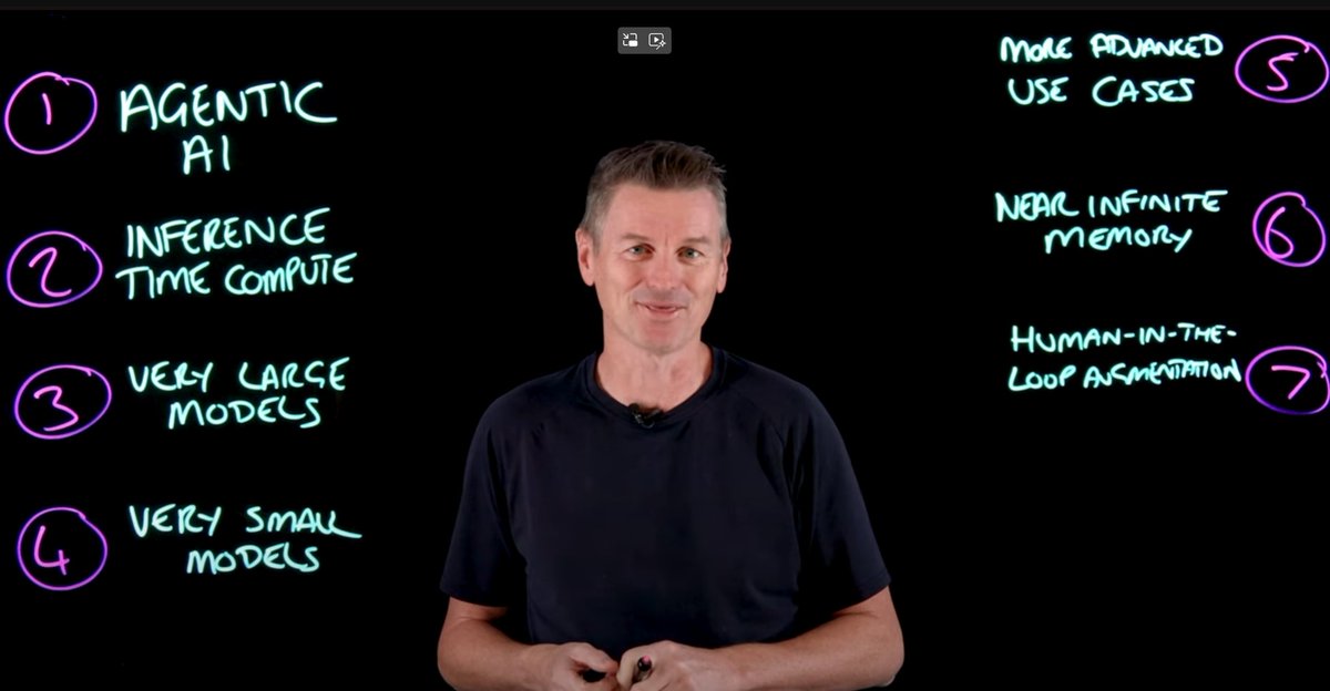 IBM's predictions for AI in 2025