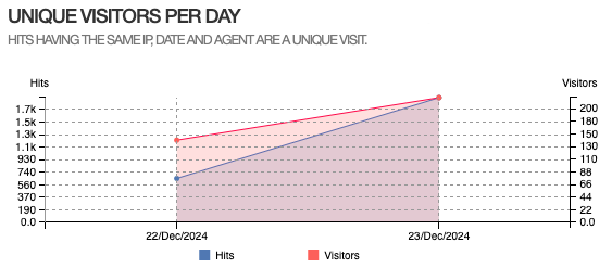 [NN2ed] s4ur0n tweet media