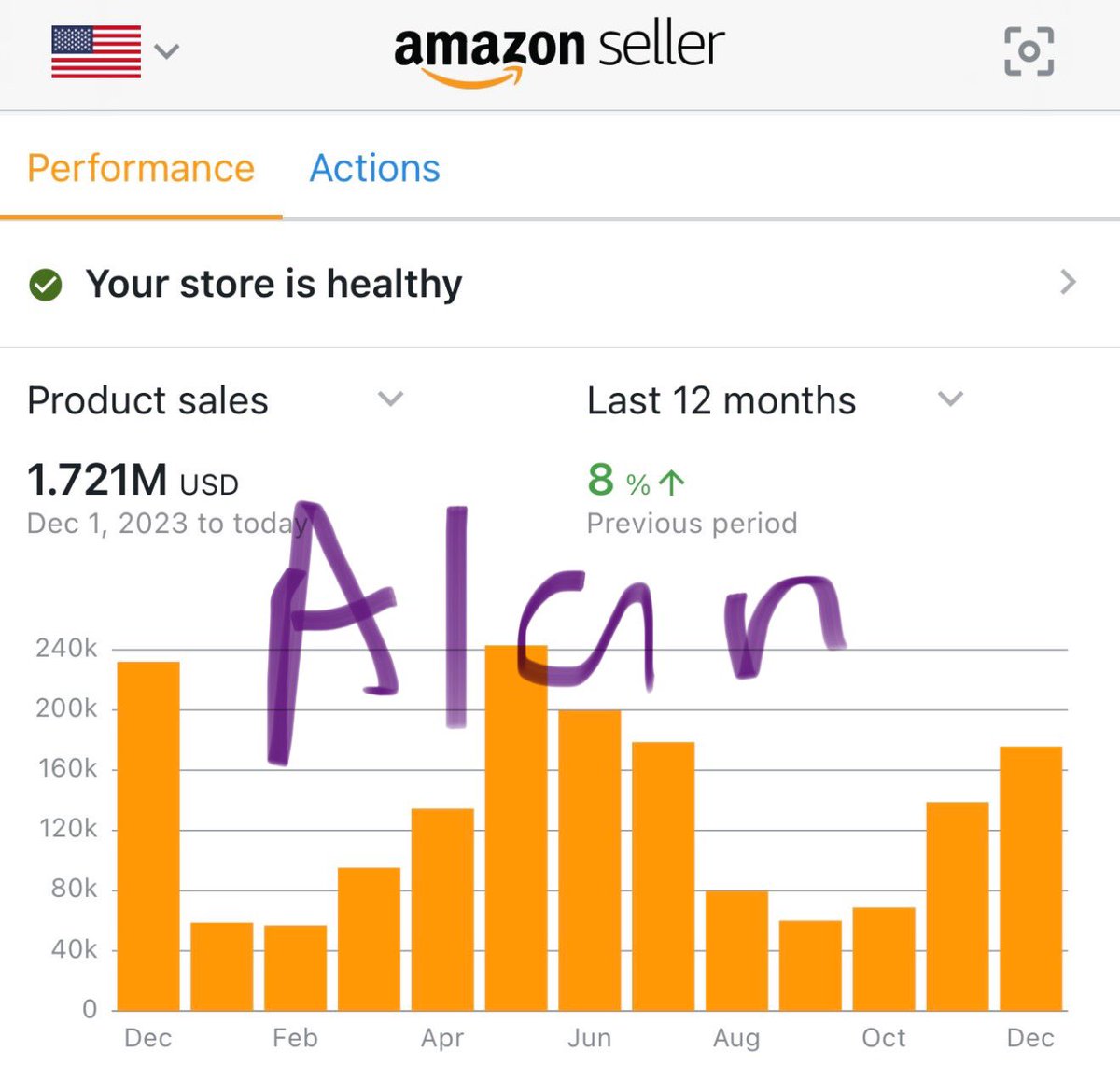 Alanho37597855's tweet photo. Went out of stock this December…#amazonfba #Entrepreneurship https://t.co/9SzDp2OSYm