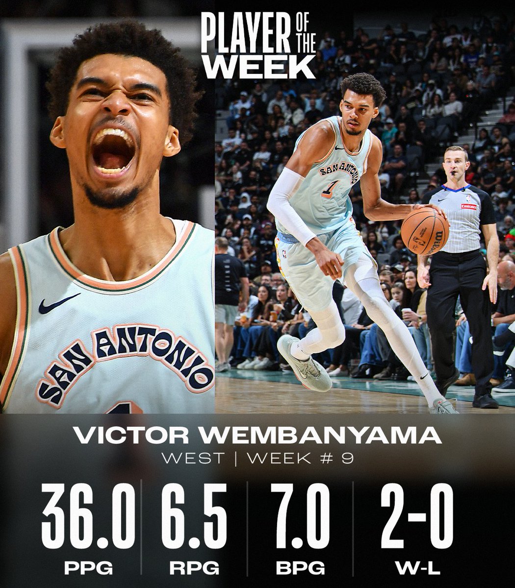 NBA tweet media