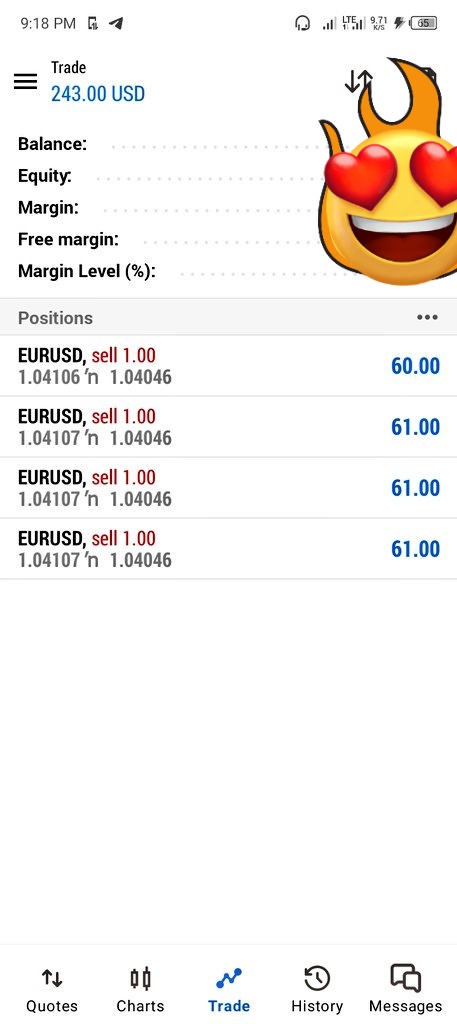 Mshallh am done ✅ for today