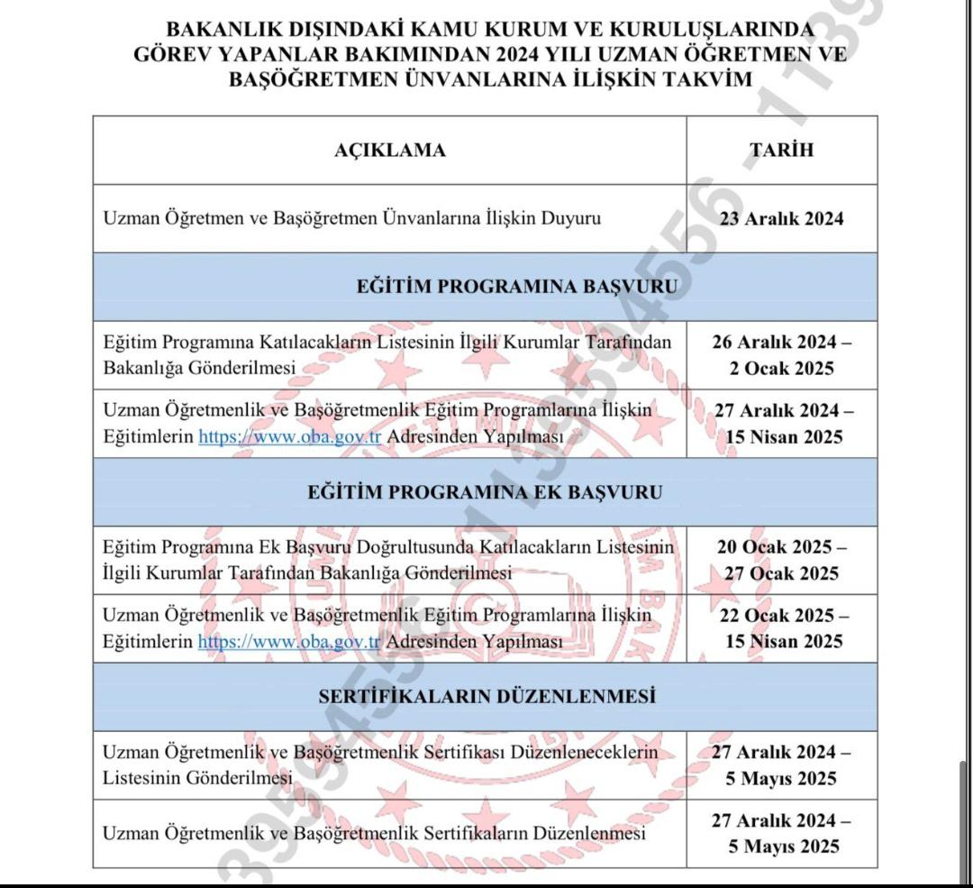 HAYIRLI OLSUN

Milli Eğitim Bakanlığı, 2024 Yılı Öğretmenlik Mesleği Kariyer Basamaklarında İlerlemeye İlişkin Kılavuzu yayımladı.

Süreç, ilgili kurumlar tarafından 26 Aralık 2024 tarihinde başlatılacak.

👉🏻 meb.ai/nvF7r1
