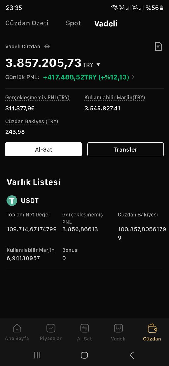 417 bin TL kâr 
410 bana 7 bin birinize gitsin bol şans