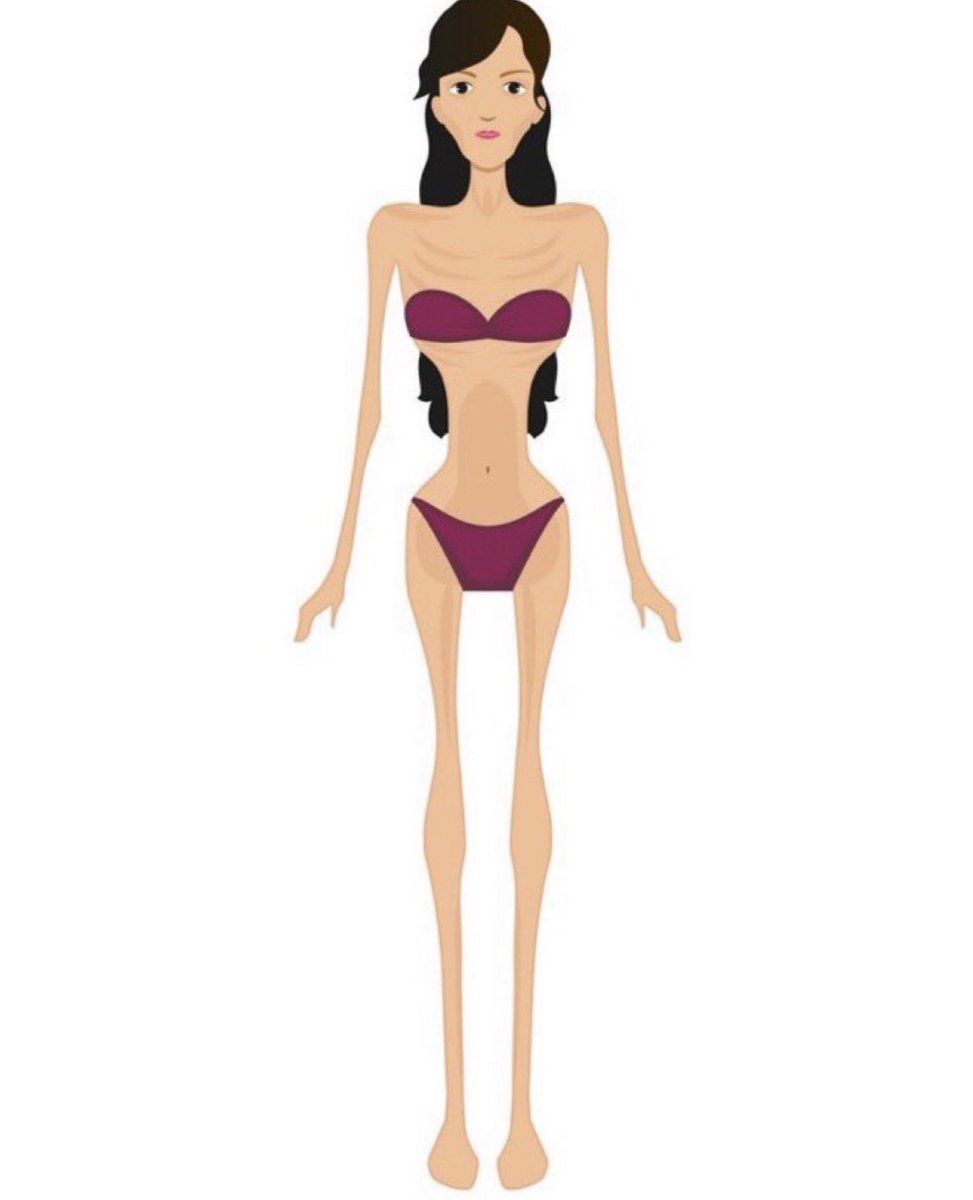 how i expect to look after a 24hr fast