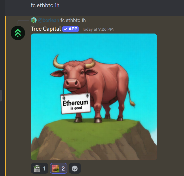 The matrix is glitching. I was shown an easter egg. Eth will pump. WAGMI

<a href="/News_Of_Alpha/">Tree Capital</a> #Ethereum