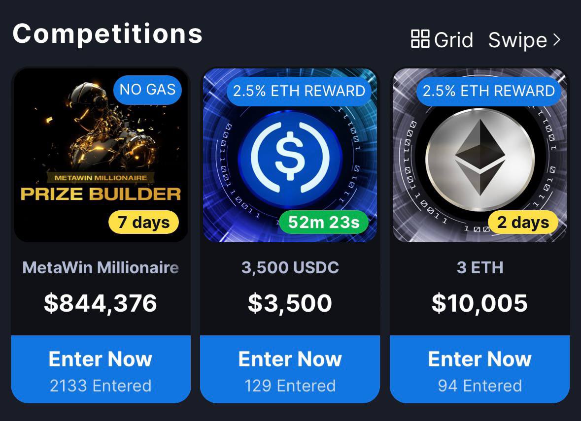 Have you entered the MetaWin Millionaire anon?
