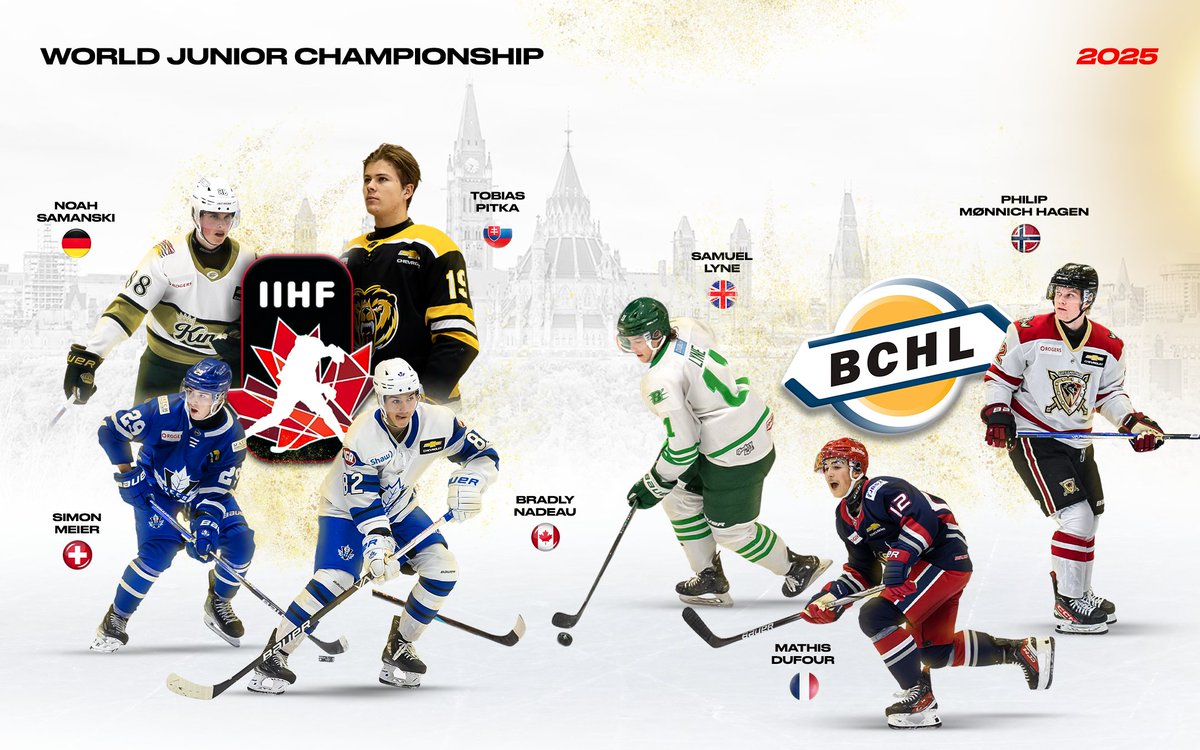 BCHockeyLeague's tweet photo. The 2025 World Juniors are set to begin in just three days and the BCHL is well represented!

-4 players in the main tournament
-2 players in the Division 1A tournament earlier this month
-1 player in the Division 2A tournament in January

DETAILS: https://t.co/BNIDCgCf3Q https://t.co/FdxqLeJkAH