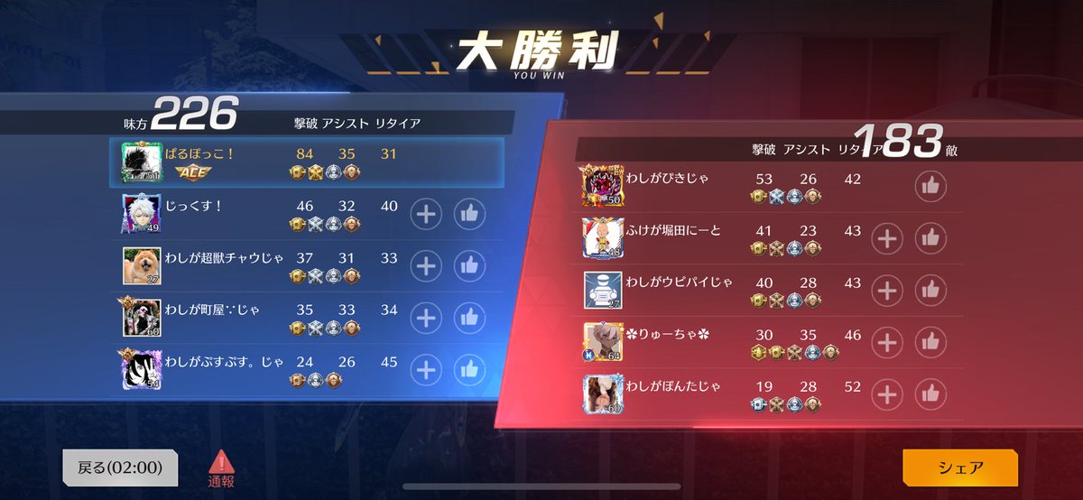 ぱるる tweet media