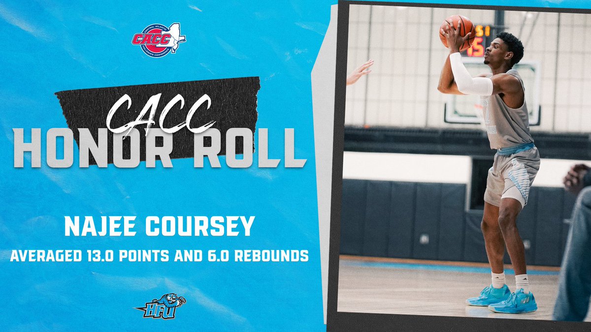 Holy Family Tigers tweet media