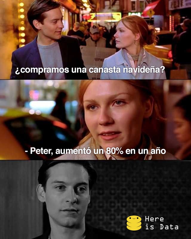 Here is Data tweet media