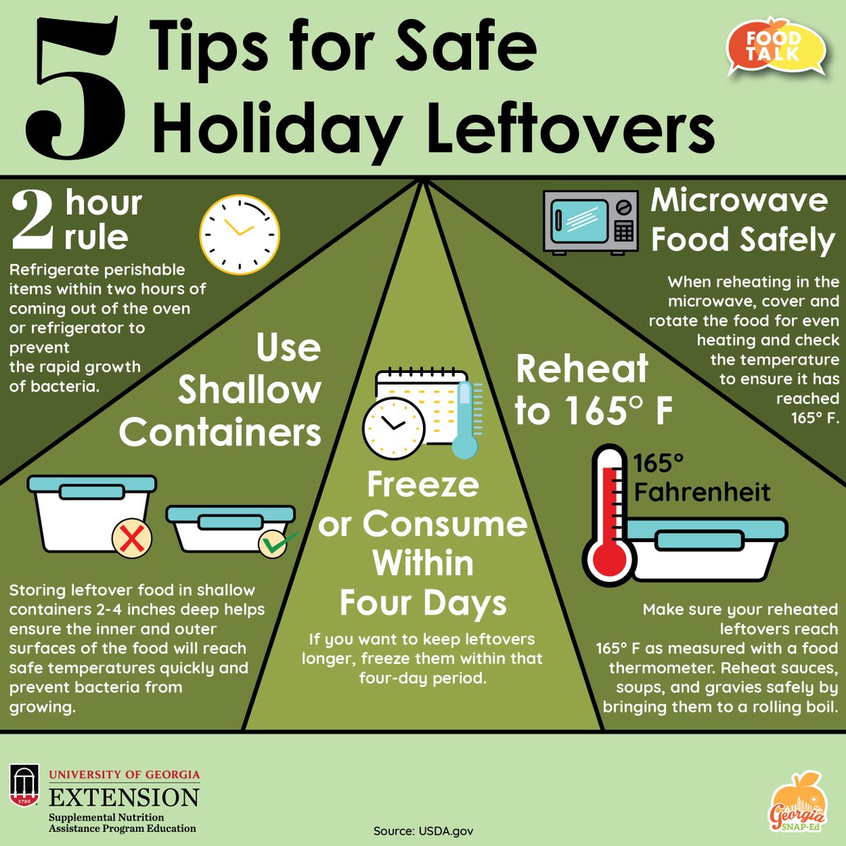 foodetalk's tweet photo. 🎄✨ As we gather with loved ones, here are some essential tips to keep in mind while savoring the holiday festivities. Stay informed about storage, temperature, and more to ensure a Christmas filled with warmth and wellness. 🌟 https://t.co/ks7TSr1F6t
