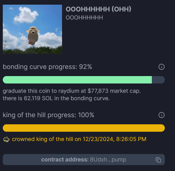 $ohh next up imo - its already the only real flying dog