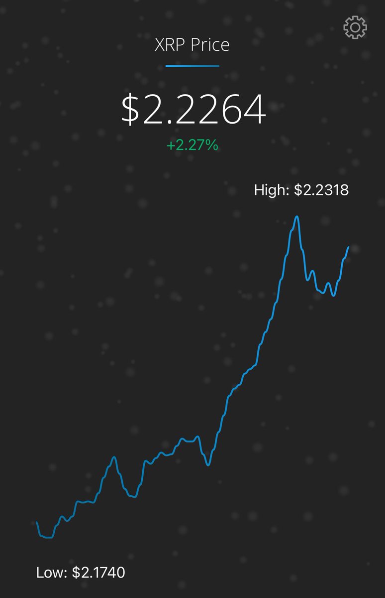 XRP tweet media