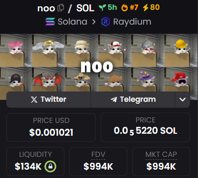 Community members paid for 80 boosts,

without even asking for it!

Community is thriving :)