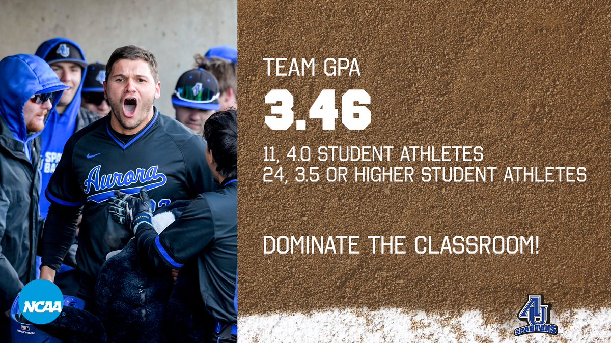 AUSpartanBase's tweet photo. Our guys DOMINATED the classroom this semester! Our Highest GPA as a team! #GoSpartans https://t.co/vc6PxFwDgm