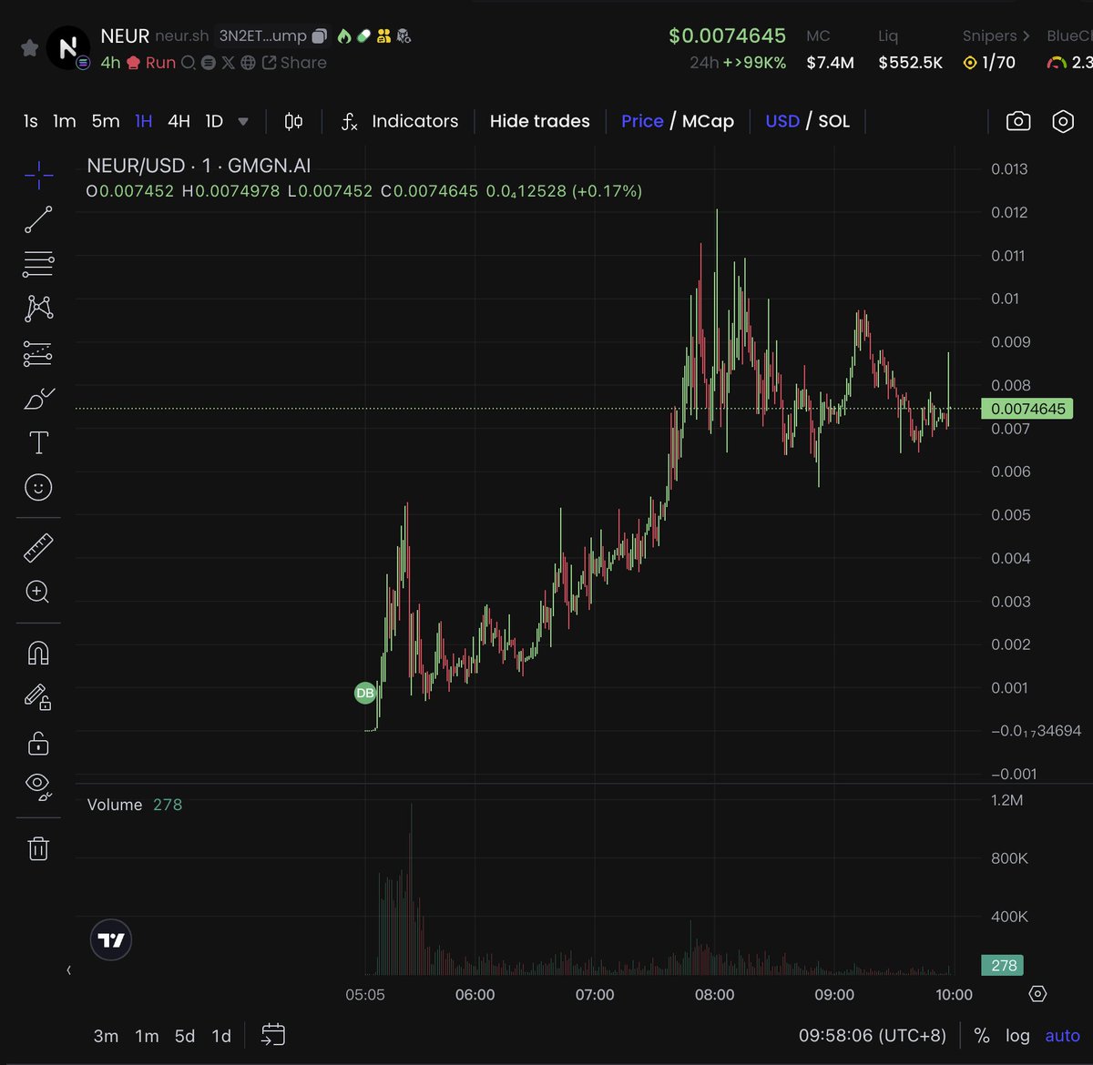 $NEUR

Neur is an open-source, full-stack application that combines the power of LLM models and blockchain technology.

3N2ETvNpPNAxhcaXgkhKoY1yDnQfs41Wnxsx5qNJpump