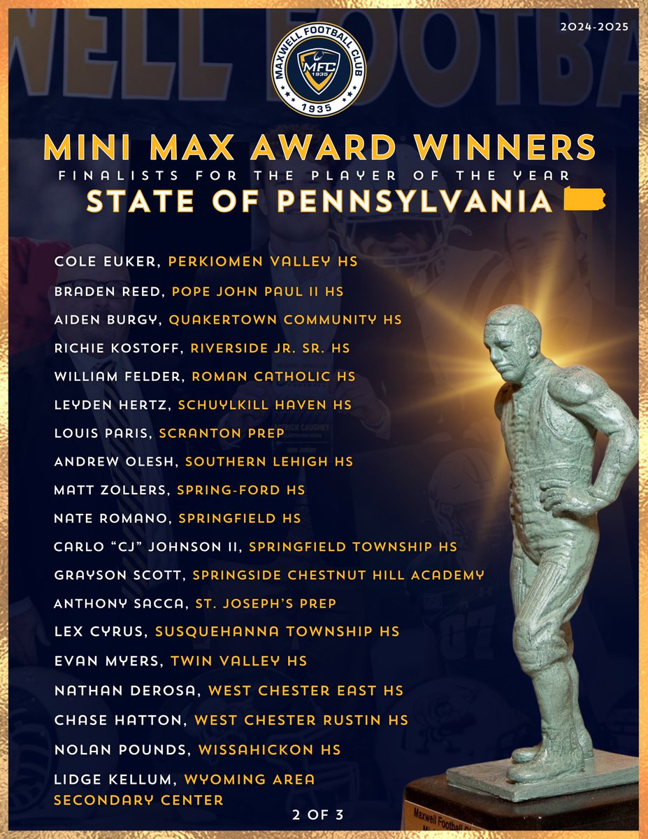 🚨 FOR IMMEDIATE RELEASE 🚨

The Maxwell Football Club proudly announces the 2024 Mini Max Winners for the State of Pennsylvania! 🏆

These 55 outstanding players are in the running for:
🏅 Pennsylvania State Player of the Year
🏅 Jim Henry Regional Player of the Year

The