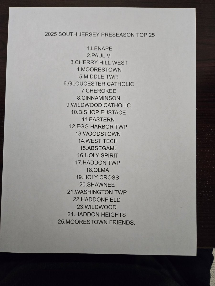 SOUTH JERSEY TOP 25
(PRESEASON) 12-23-24