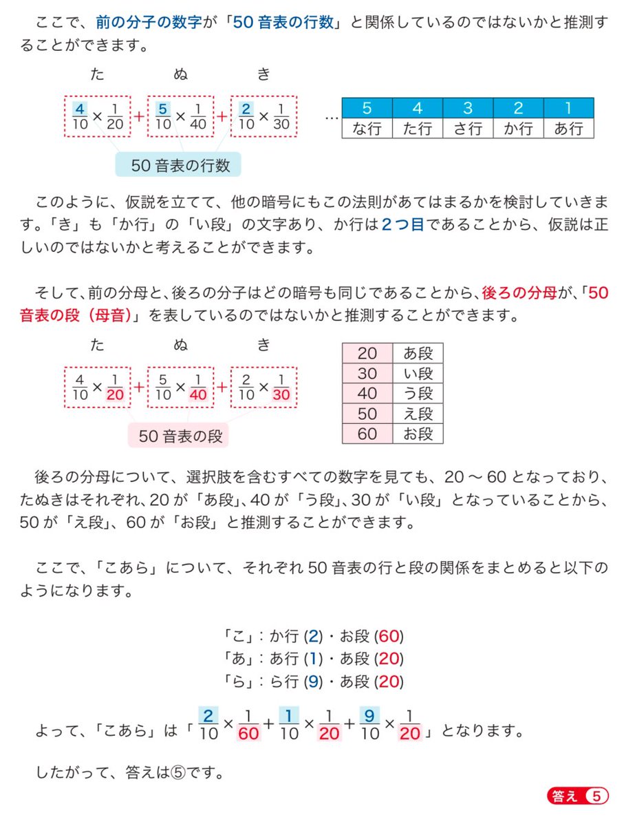 解説です‼️ 暗号は特別区・東京消防庁・警視庁などで出題がありますね