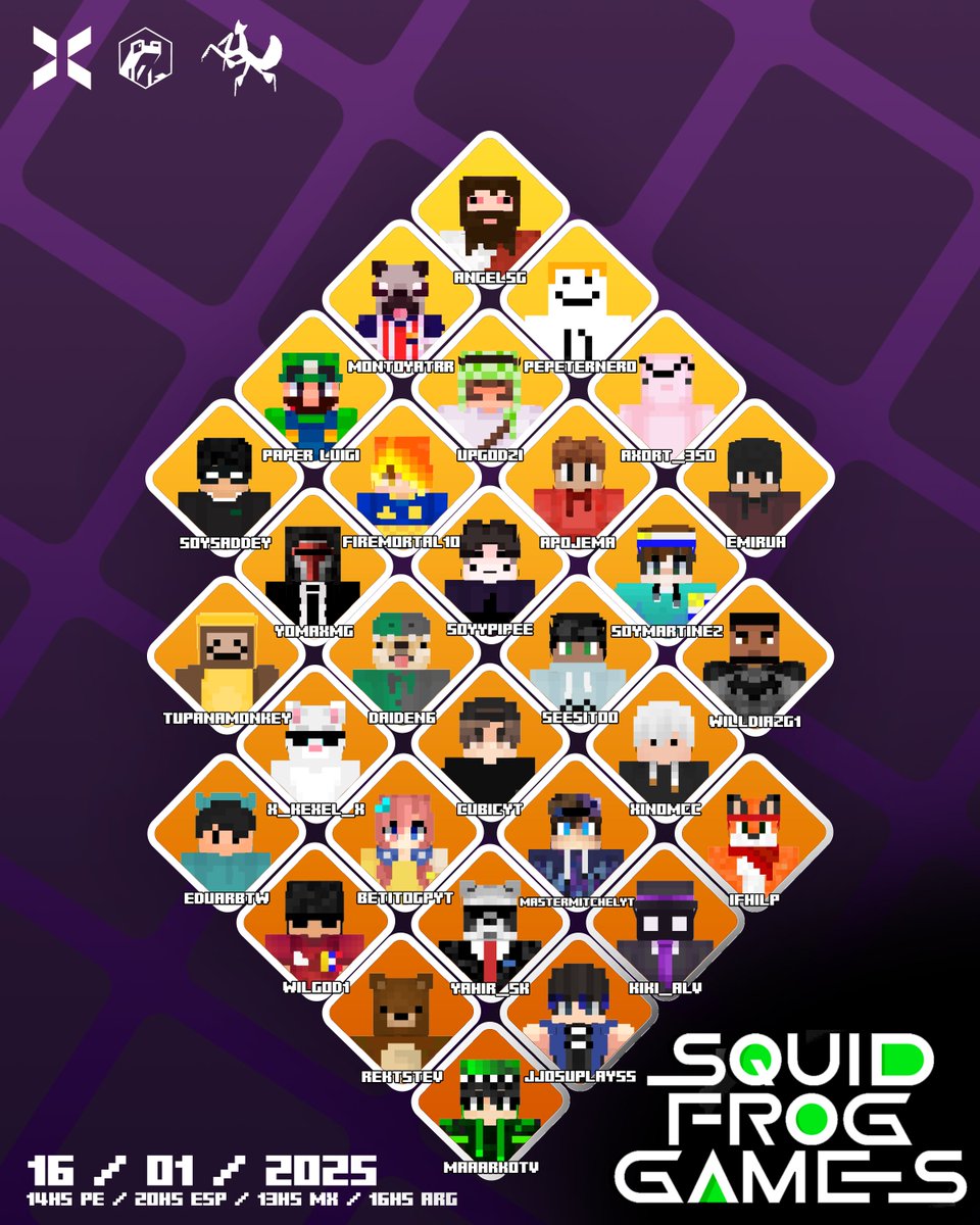 Mas streamers llegaron a los Squid Frog Games!

💸 25 dolares de premio

Si tu tambien eres streamer comenta el tweet con tus redes o etiqueta a un streamer que nos recomiendes

Hoy o mañana anunciamos mas 👀