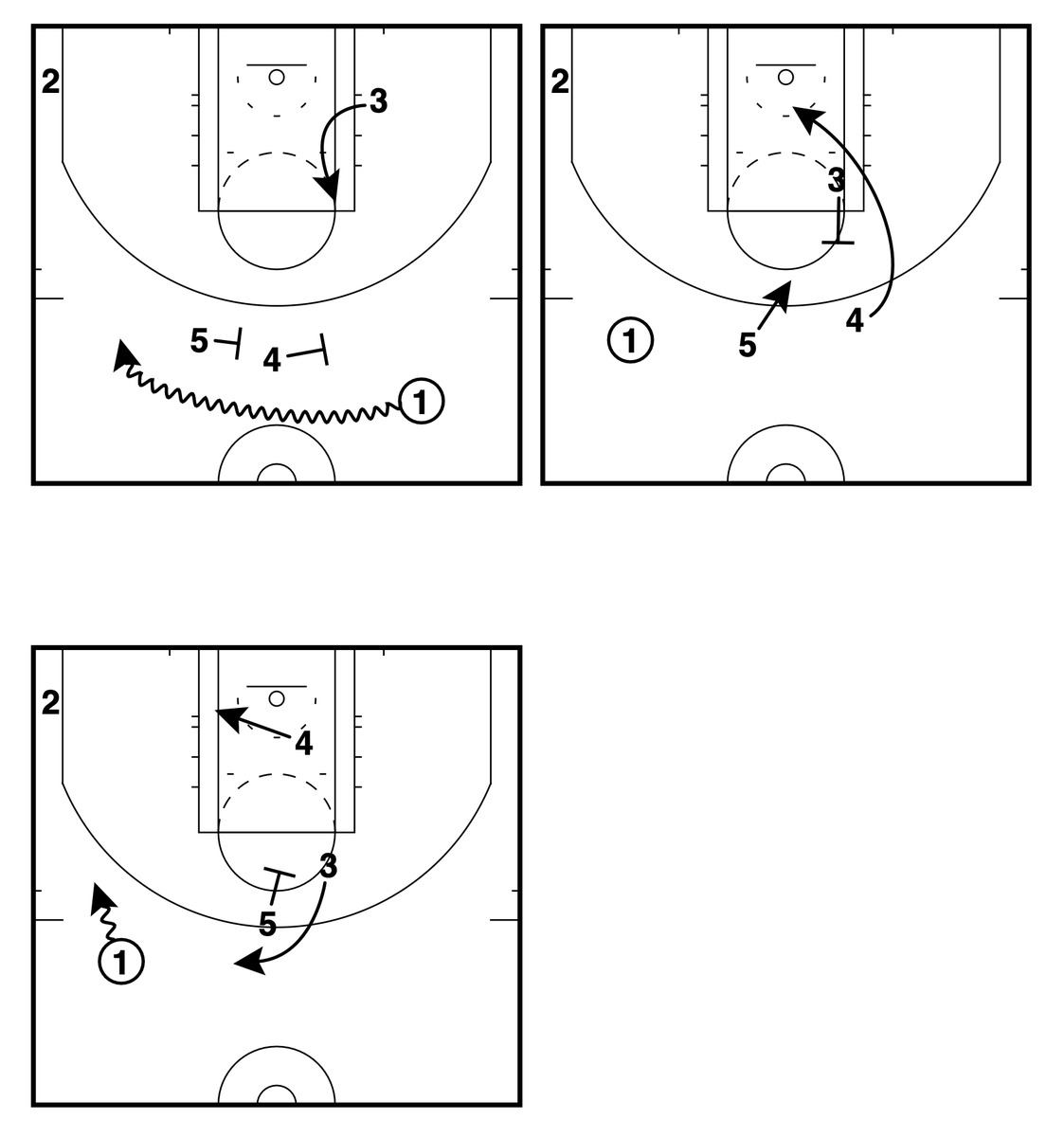 GameWreckerBB's tweet photo. 🌇Los Angeles Lakers🌇– 77 Finland

🎯The shooter sets the backscreen for the first screener to get a lob and then they receive a pindown right after.

@FastModel | #XsOs | #LakeShow https://t.co/9kAYiV5xAh