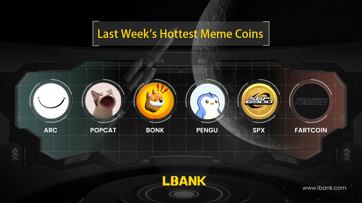 LBank_Exchange's tweet image. 🚀 Last Week's Hottest Meme Coins! 🚀

Check out this squad of trending #memecoins on #LBank:

1️⃣ #FARTCOIN @FartCoinOfSOL 
2️⃣ $SPX @spx6900
3️⃣ $BONK @bonk_inu 
4️⃣ $POPCAT @POPCATSOLANA 
5⃣ $PENGU @pudgypenguins 
6️⃣ $ARC @arcdotfun 

Which one’s your favorite? 😎💸