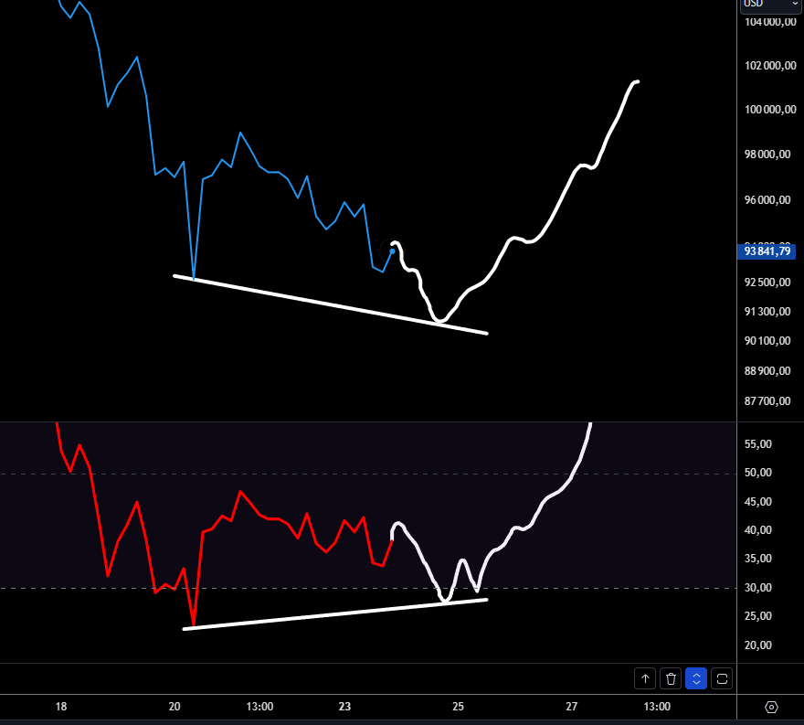 Crypto Futur tweet media