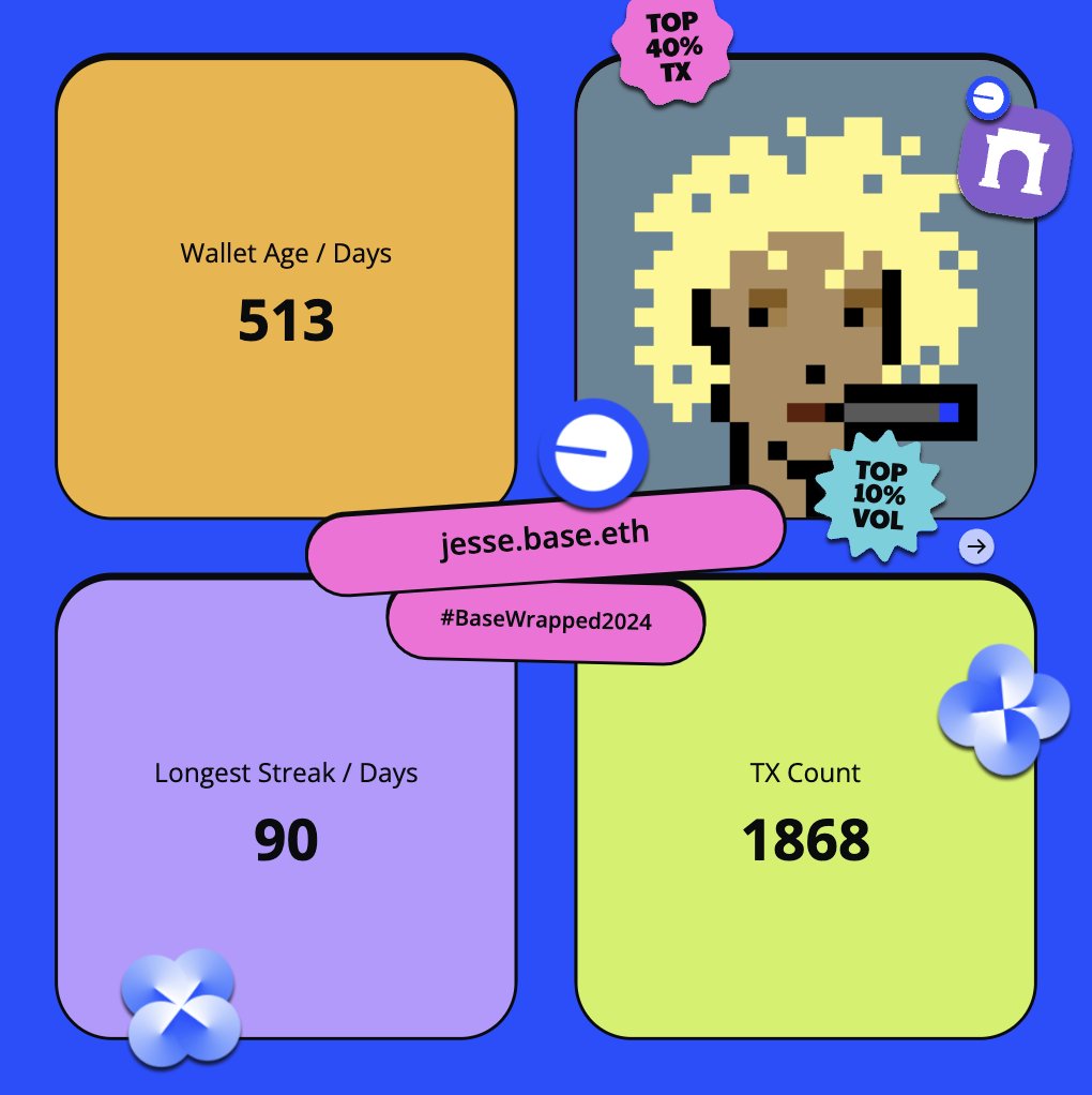jesse.base.eth tweet media