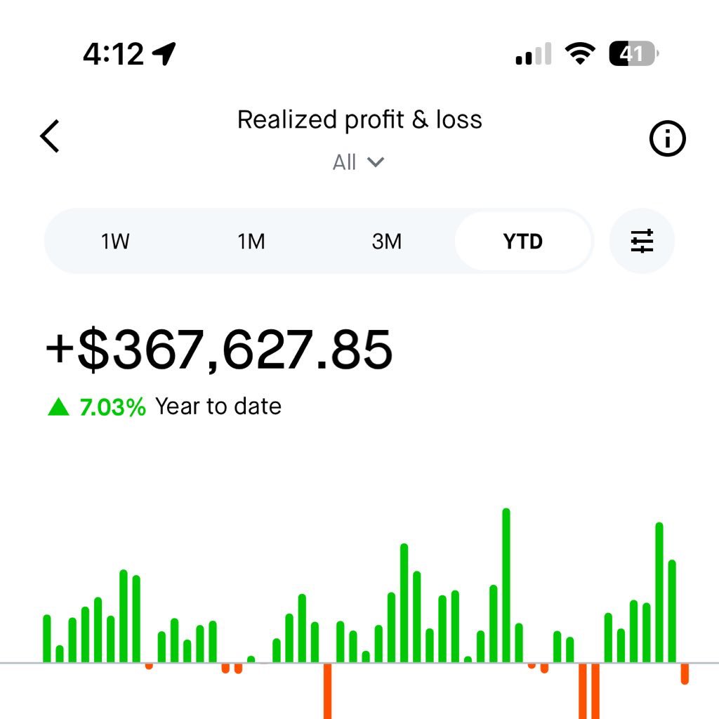 MoonTrades7's tweet image. I’m officially restarting the $500 to $500k Account Challenge for 2025 on Tuesday 🚨

This challenge is going to retire dozens and will change lives 💰

Like &amp;amp; comment “ Trade ” to join! ❤️

(notifications must be on 🔔 )