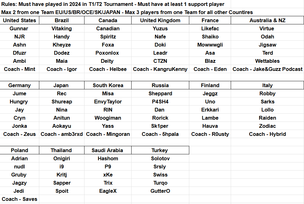 tomjsherlock tweet media