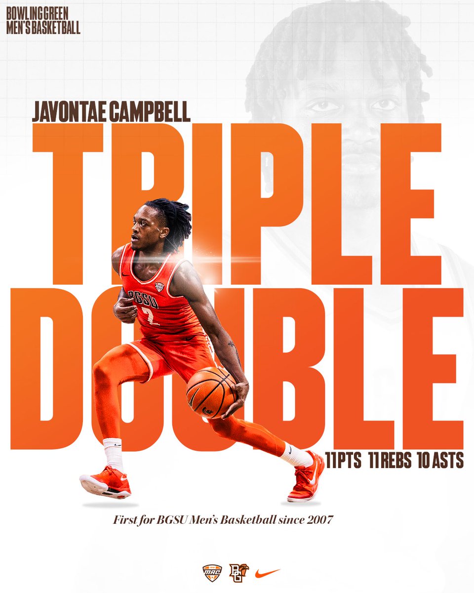 TRIPLE. DOUBLE. 

For the first time since 2007, a Falcon triple-double! Javontae Campbell finishes with 11 points, 11 rebounds and 10 assists!

#FlyAroundandFindOut x #AyZiggy