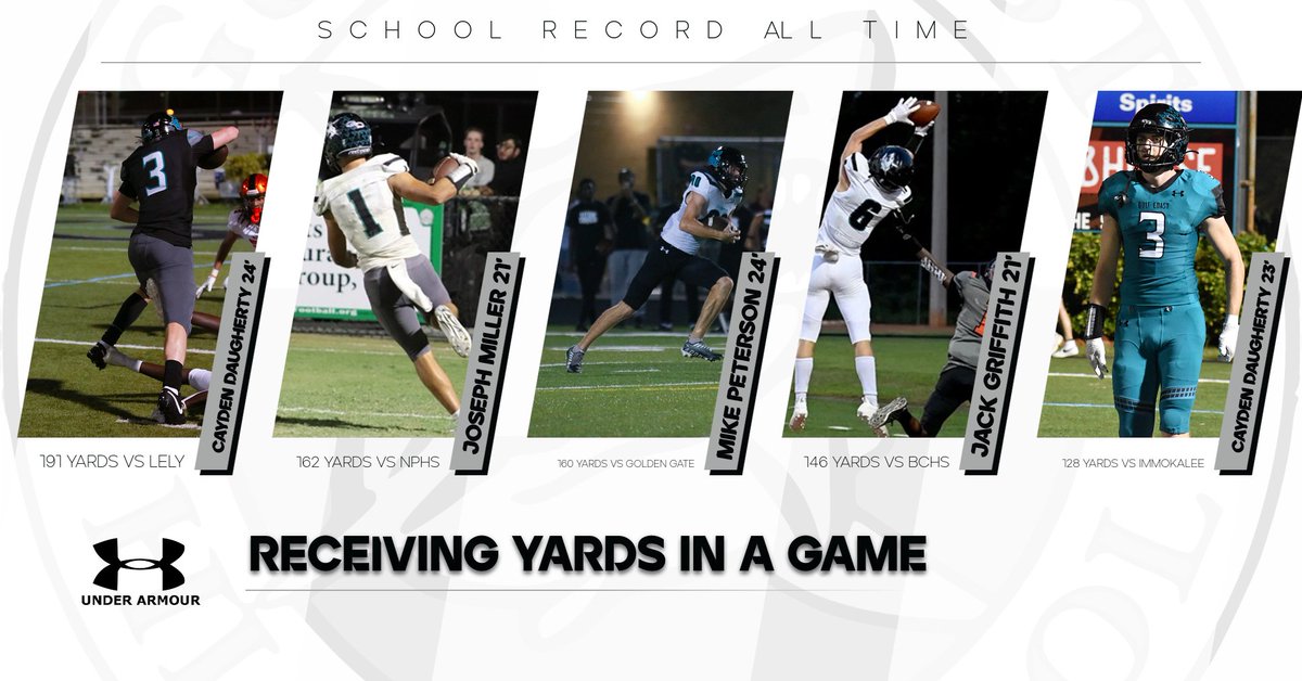 SCHOOL RECORD UPDATE!
RECEIVING YARDS IN A GAME!
<a href="/Cayden_D3/">Cayden Daugherty</a> <a href="/JackGriffith_6/">Jack Griffith</a>